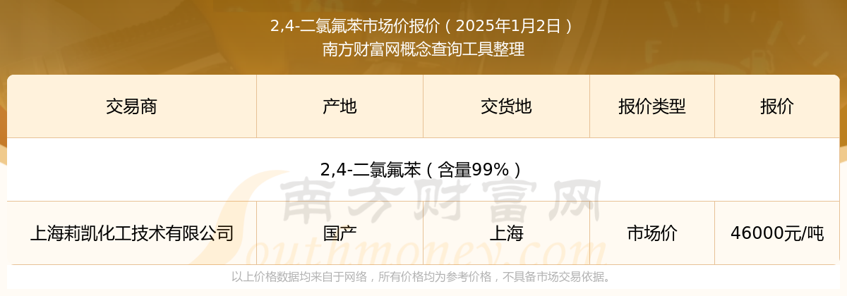 （2025年1月10日）今日焦炭期货最新价格行情查询