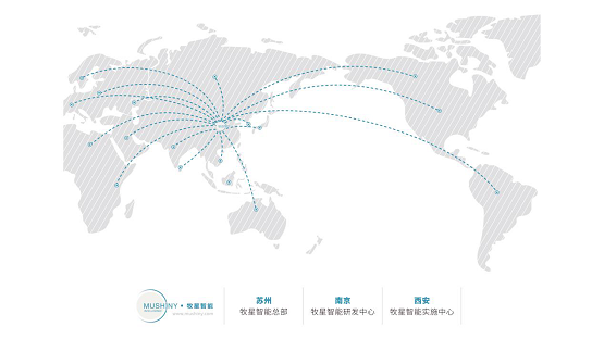 北交所公司发力海外业务 拓展市场空间