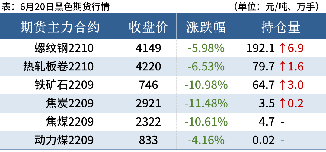 （2025年1月16日）今日焦炭期货最新价格行情查询