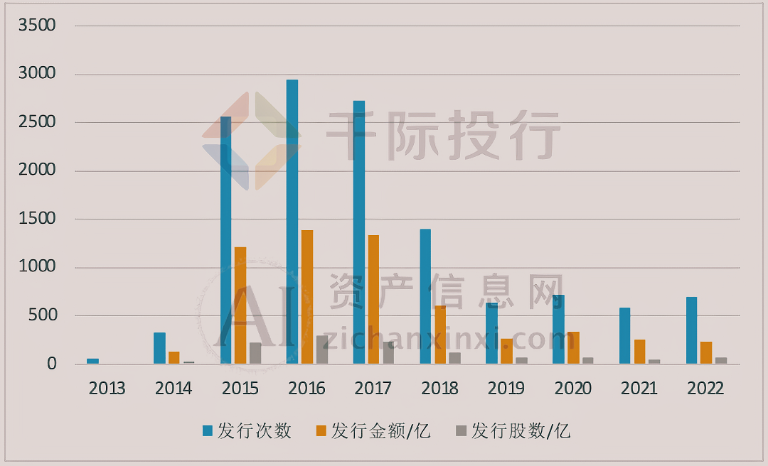 2024年350家公司挂牌新三板