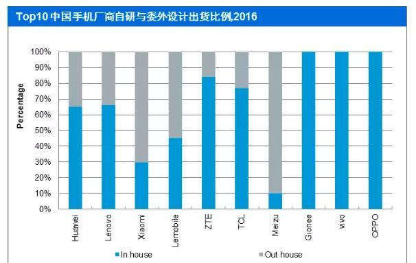 如何保障老年群体放心网购