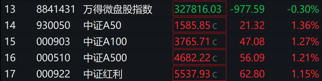 2月6日收盘焦炭期货资金流出2859.88万元