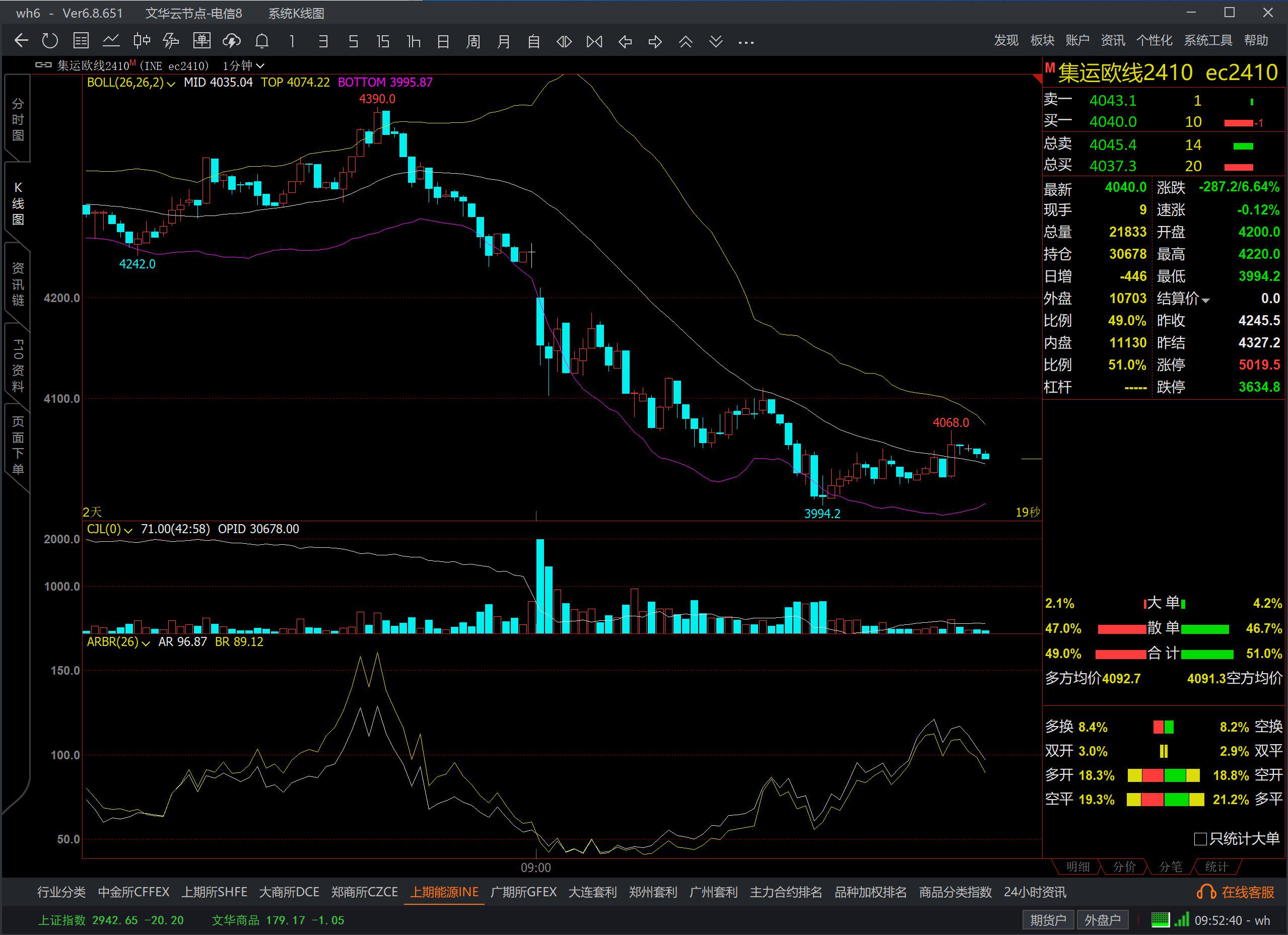 钢厂仍有压价情绪 焦炭现货市场弱势难改