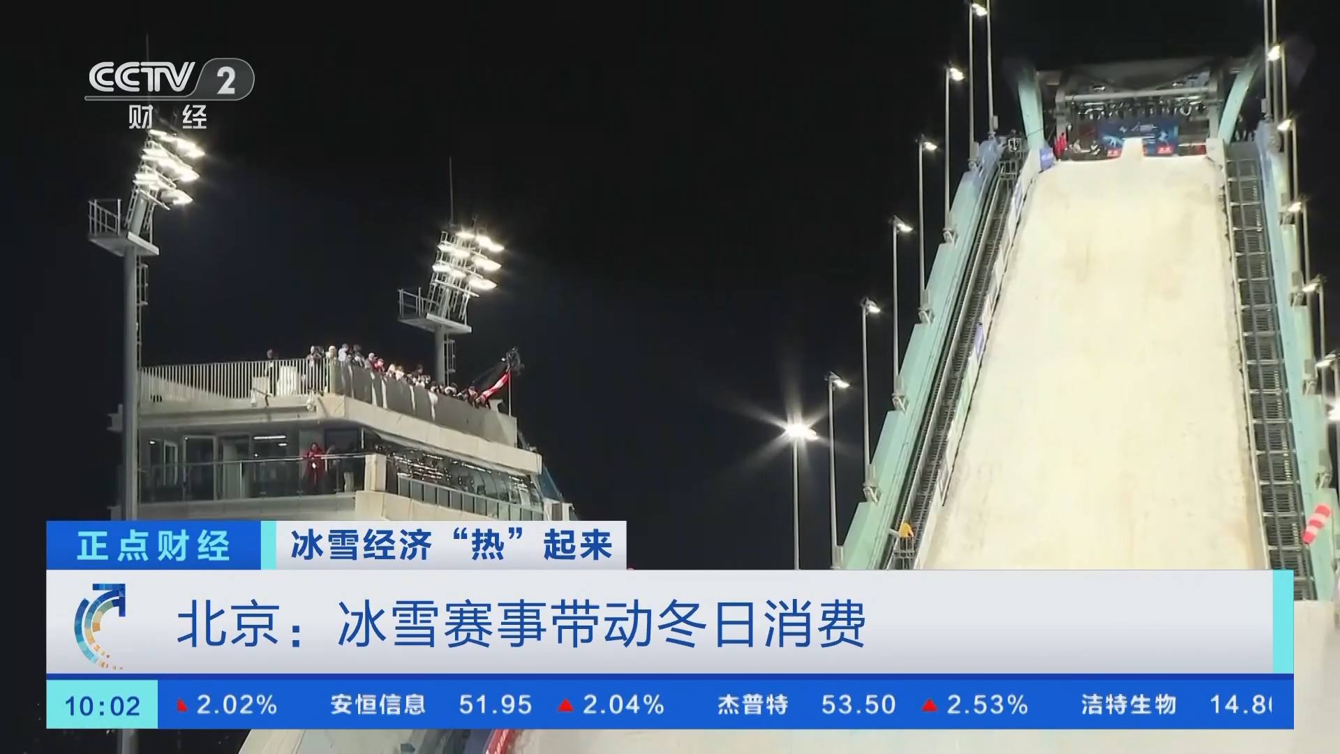 冰雪经济正“热” 驱动装备产业向“新”发展