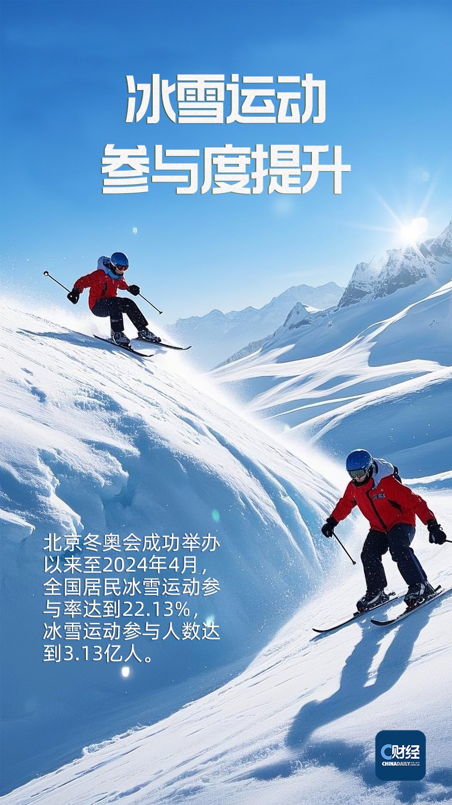 冰雪经济正“热” 驱动装备产业向“新”发展