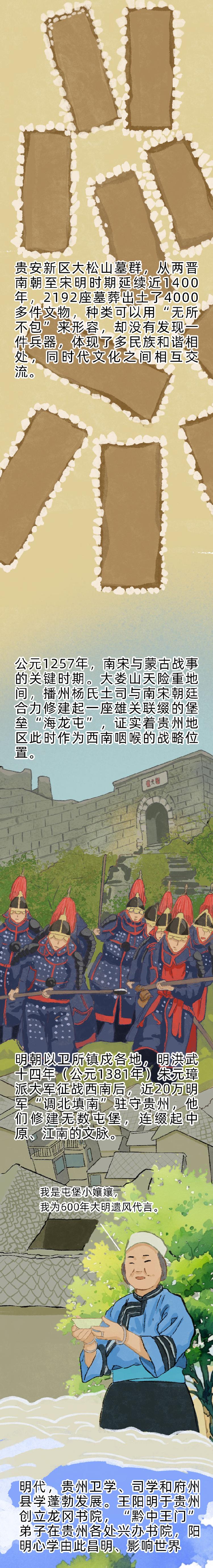 文化中国行 | 从“天下明德”展识故宫珍宝