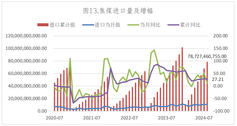 (2025年2月20日)今日焦炭期货最新价格行情查询