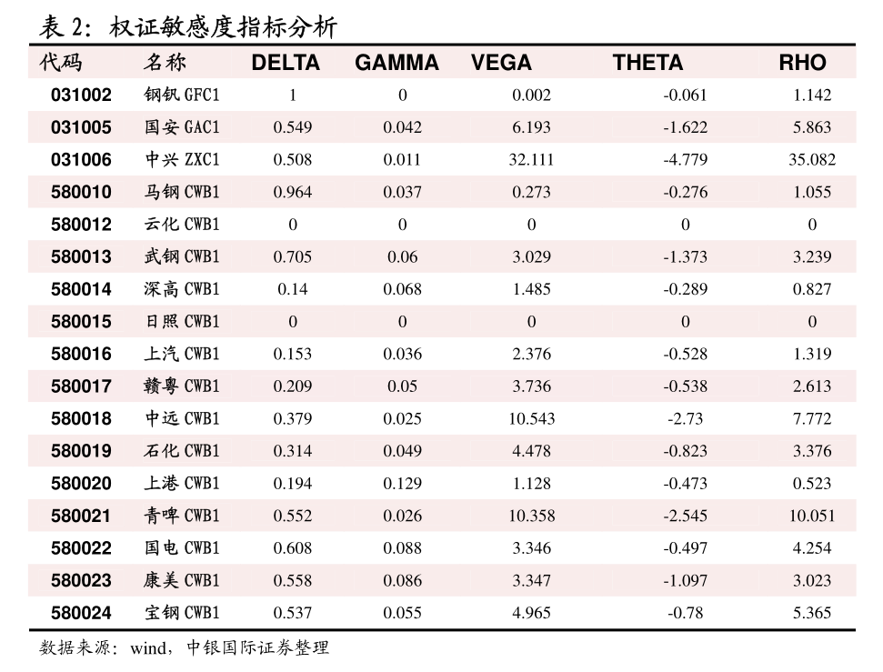 (2025年2月20日)今日焦炭期货最新价格行情查询