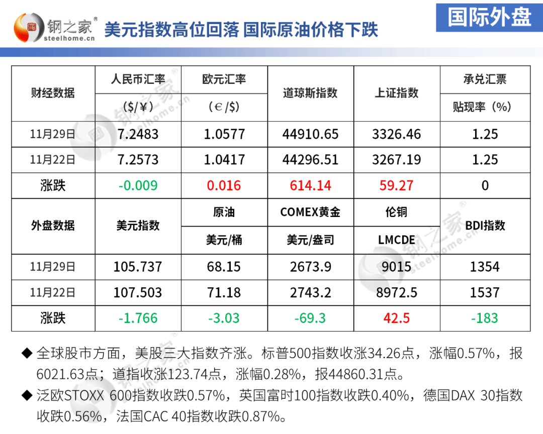 （2025年2月25日）今日焦炭期货最新价格行情查询