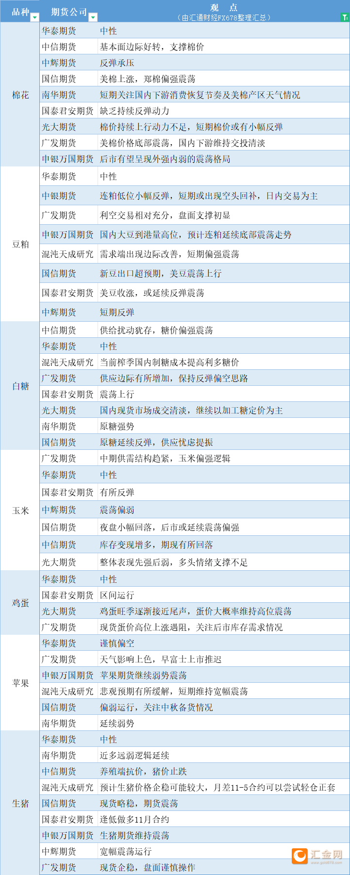 （2025年2月25日）今日焦炭期货最新价格行情查询