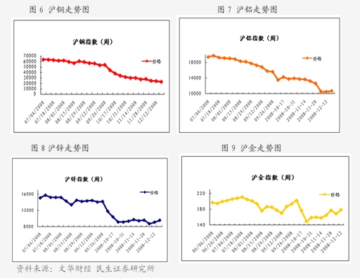 2月25日焦炭期货持仓龙虎榜分析：国泰君安增仓481手空单