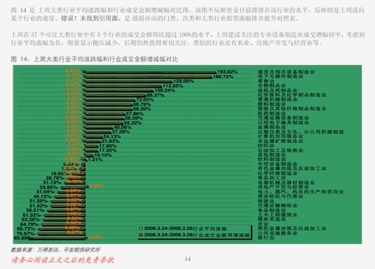 焦炭期货2月27日主力小幅上涨0.75% 收报1682.0元