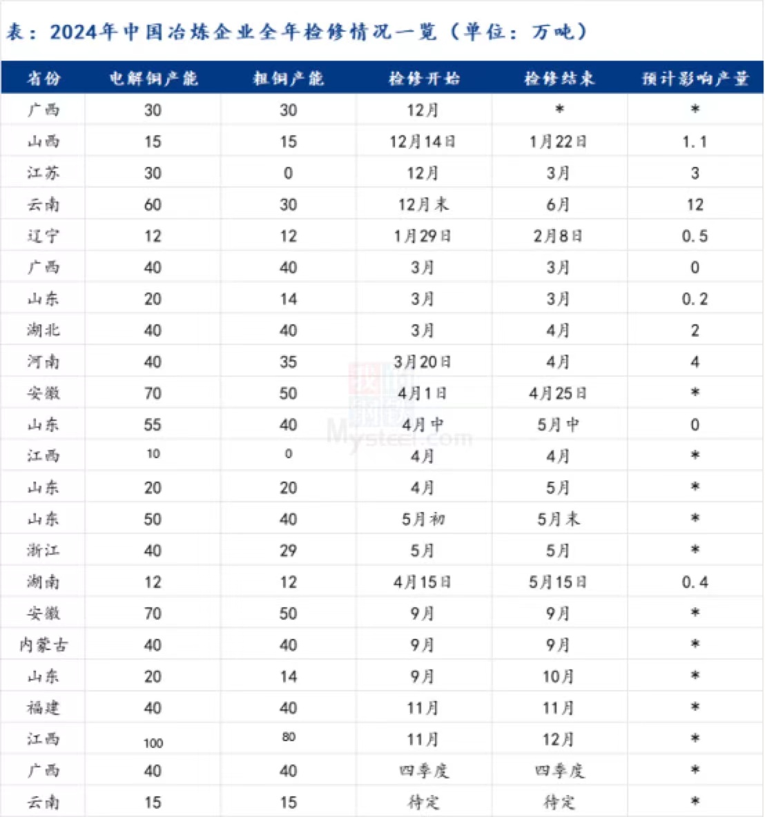 （2025年3月3日）今日焦炭期货最新价格行情查询