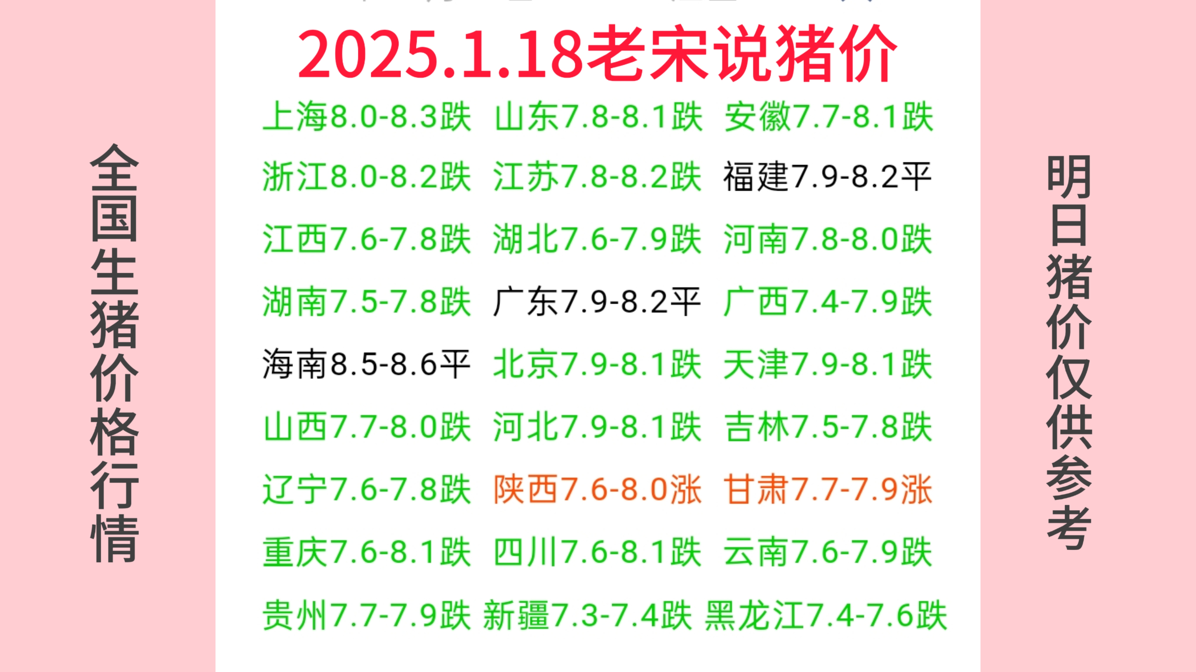 （2025年3月5日）今日焦炭期货最新价格行情查询