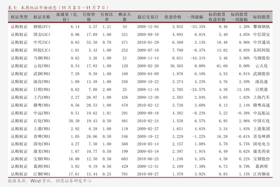 焦炭期货3月10日主力小幅下跌1.97% 收报1618.5元