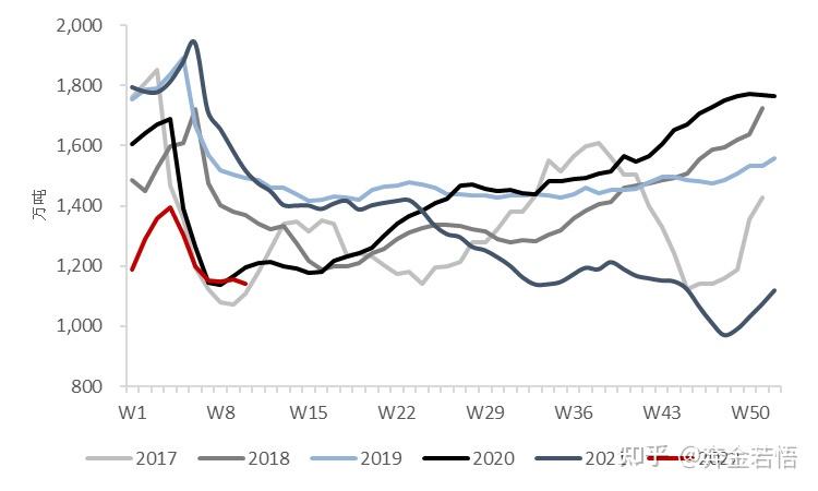 焦炭第11轮提降预期回升 本周铁水复产幅度较大