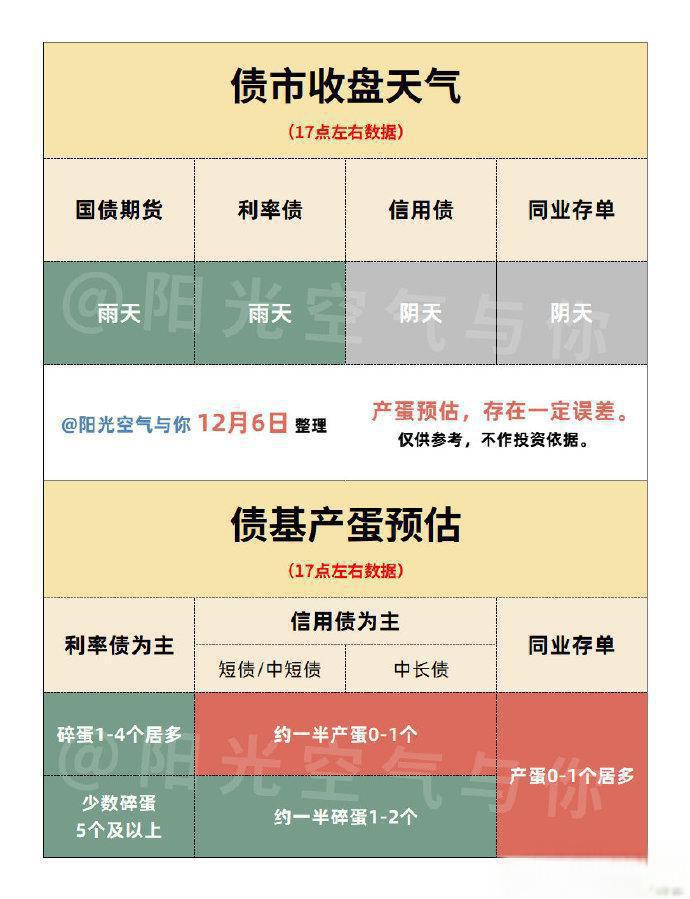 3月11日收盘焦炭期货资金流出6063.31万元