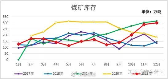 焦炭11轮提降落地 欧盟将收紧钢铁进口配额