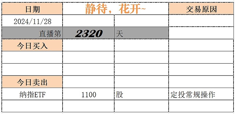 3月21日收盘焦炭期货持仓较上日增持1736手