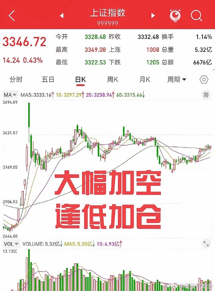 3月24日收盘焦炭期货资金流出9816.66万元