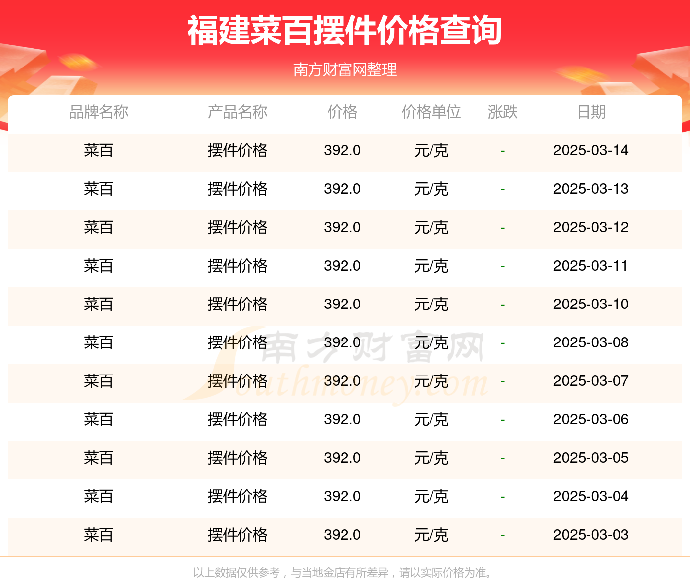（2025年3月25日）今日焦炭期货最新价格行情查询