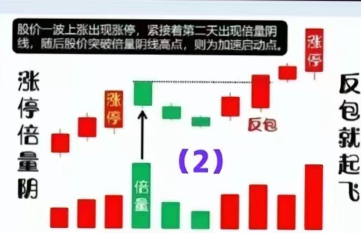 焦炭主力小幅上涨 铁水保持回升态势