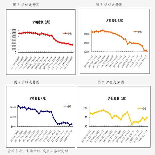（2025年3月26日）今日焦炭期货最新价格行情查询