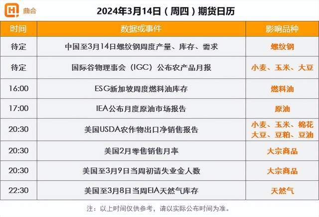 （2025年3月27日）今日焦炭期货最新价格行情查询