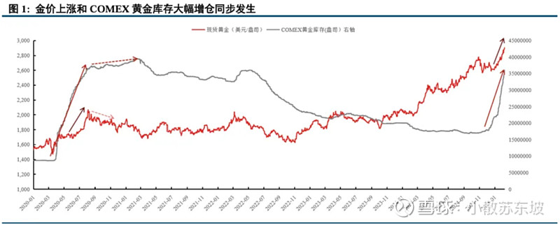 多项政策酝酿将出 促数字经济提档加速