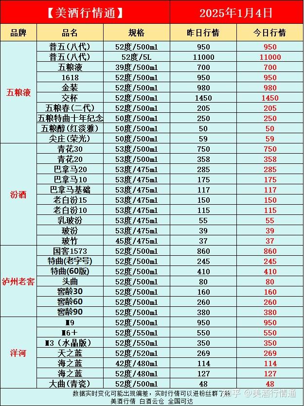 （2025年4月8日）今日焦炭期货最新价格行情查询