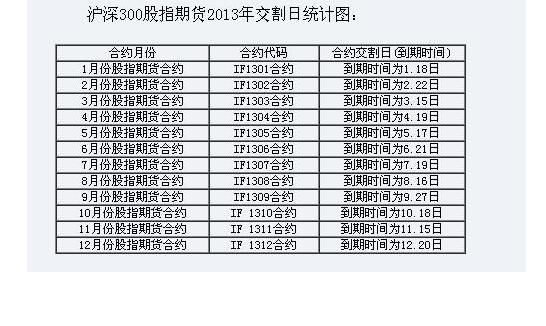 4月9日收盘焦炭期货资金流出8404.55万元