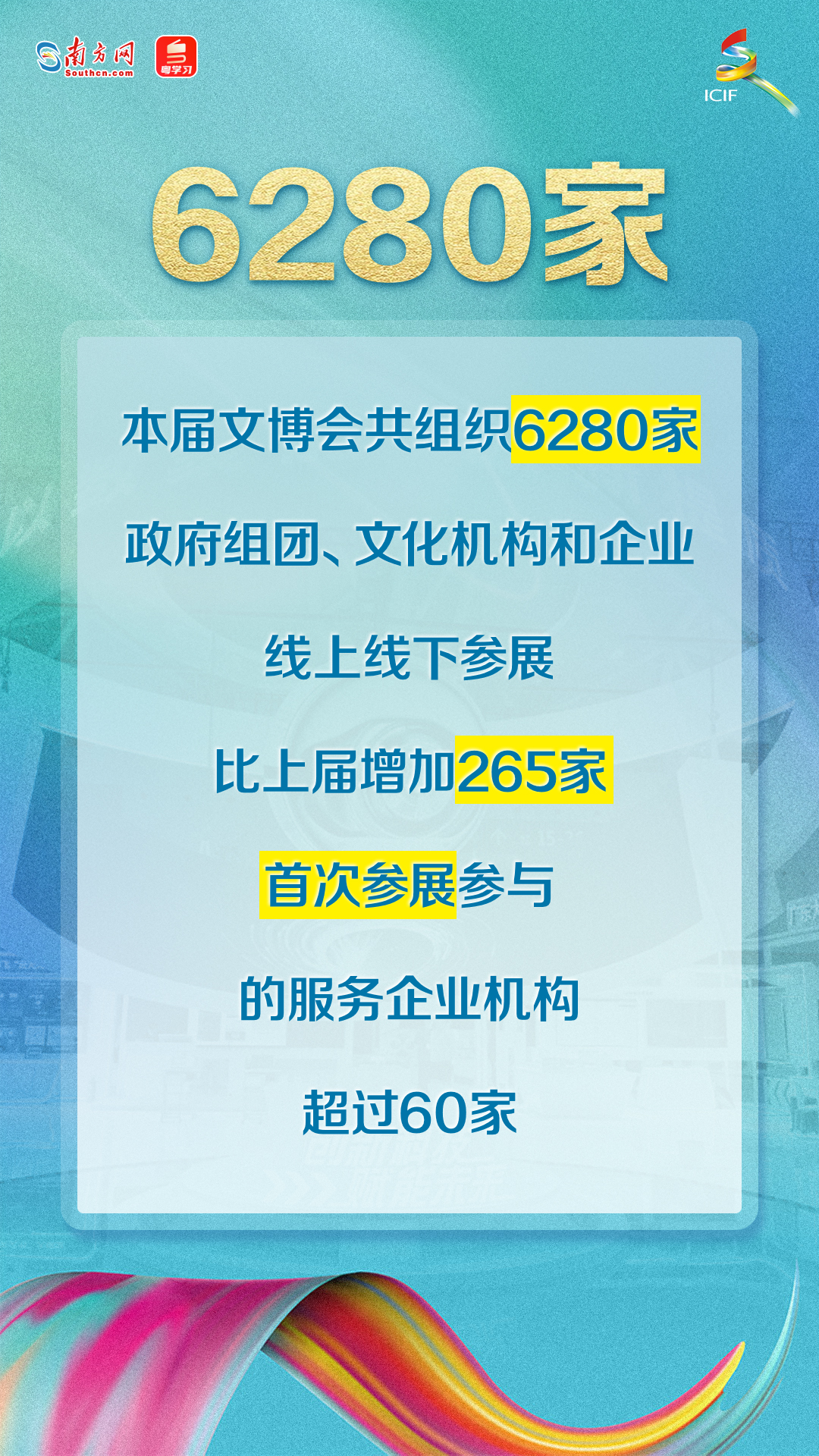 第二十一届文博会闭幕