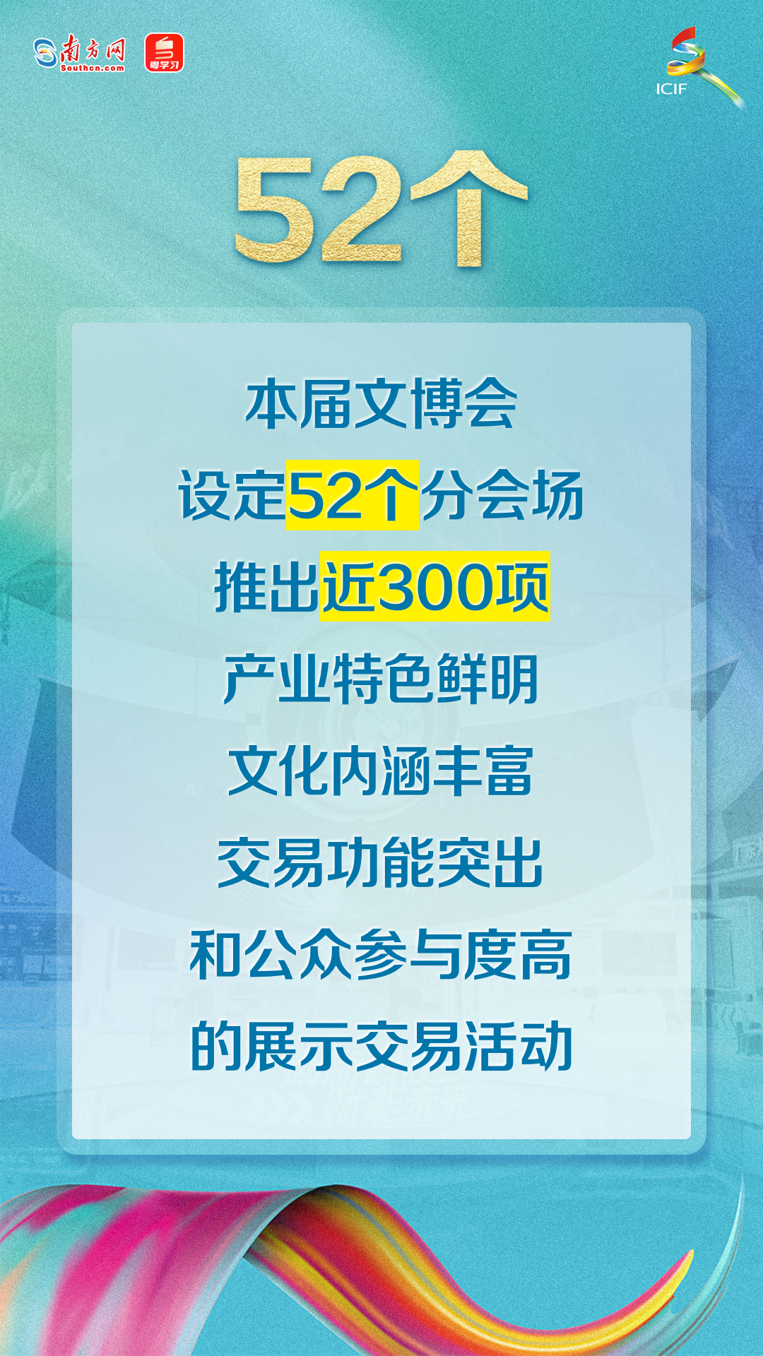 第二十一届文博会闭幕
