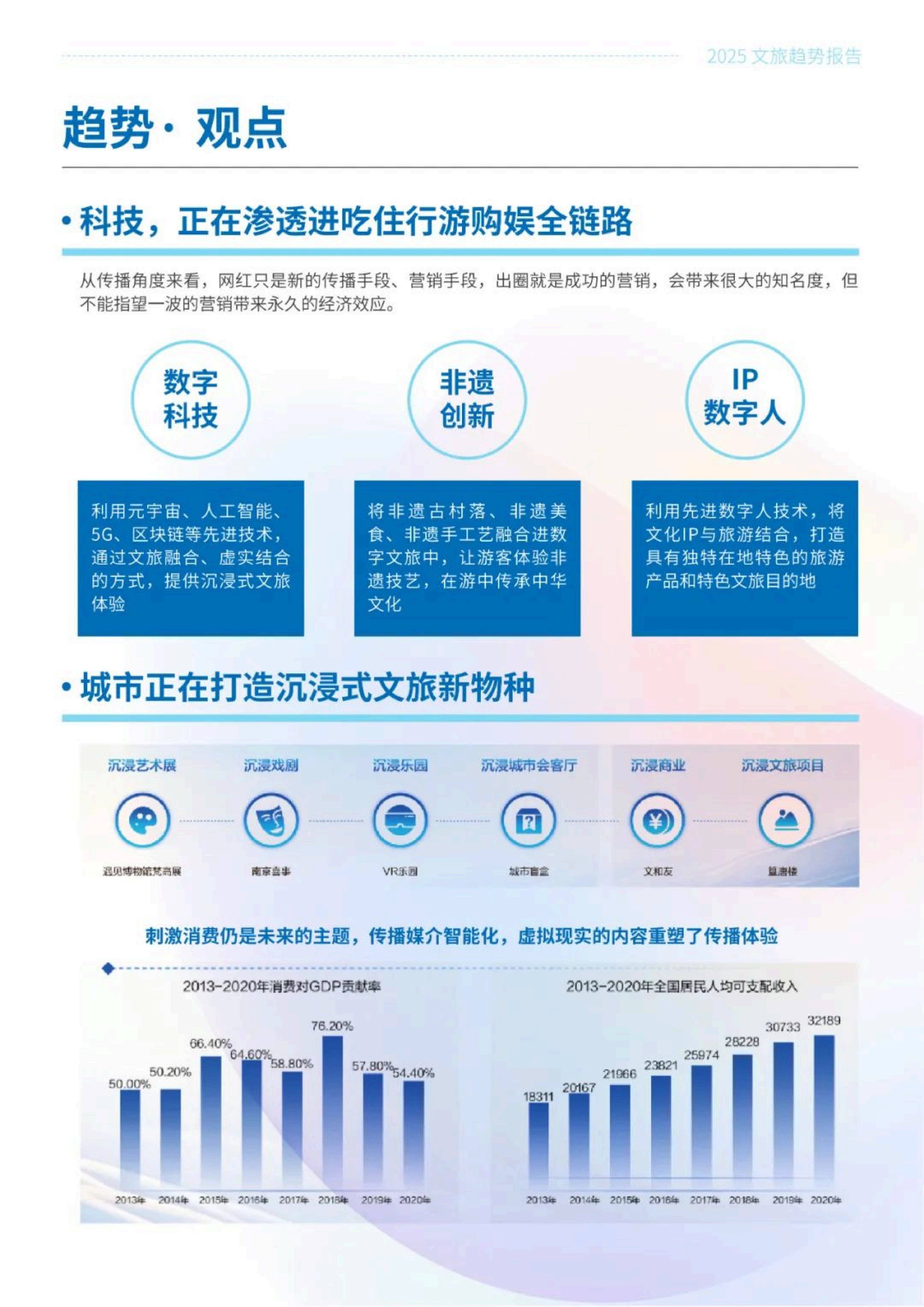 端午遇“六一”点燃文旅融合新活力——2025端午假日经济观察