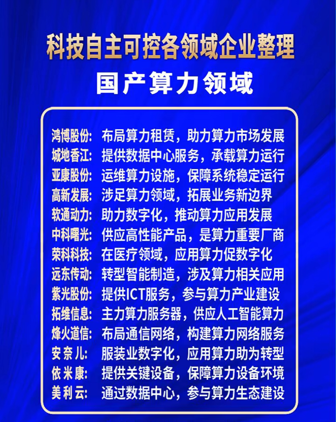 算力产业直面结构性挑战 算网融合成破题关键