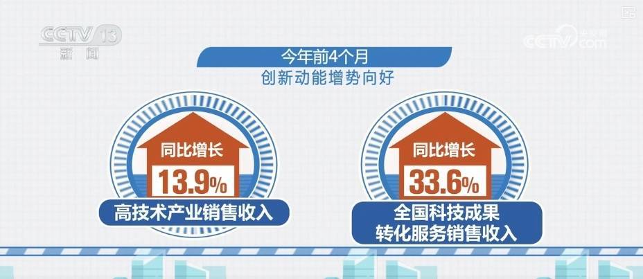 电子信息制造业加快数实融合