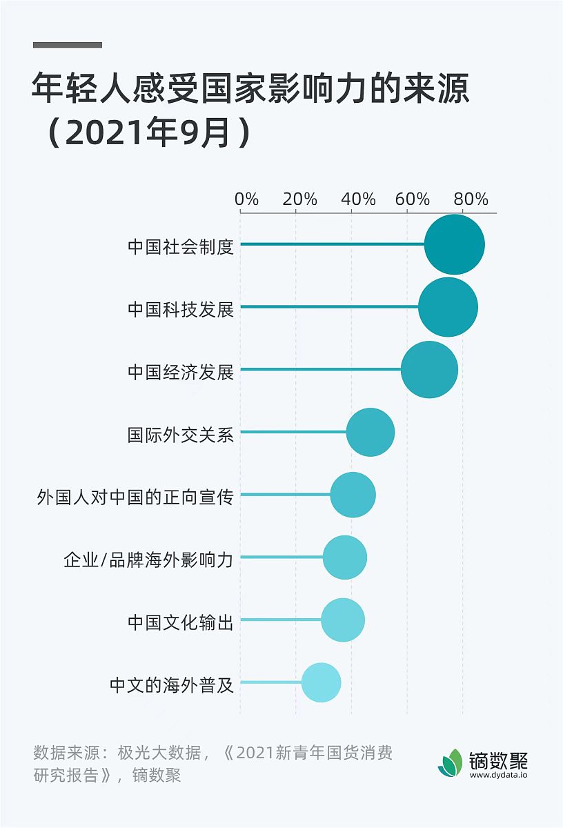 5月国民经济运行稳中有进