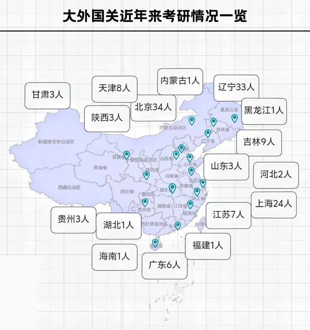 青春共筑 世界共赢｜2025亚太青少年模拟联合国大会暨全球胜任力青年论坛在港开幕