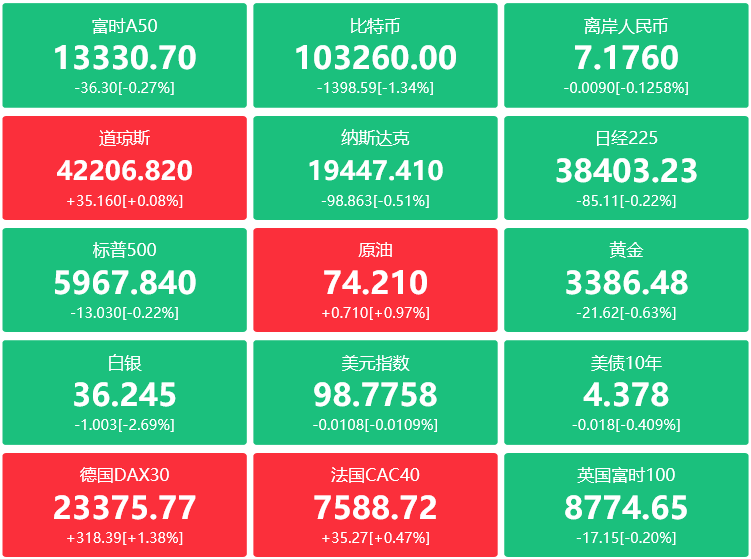 跨境支付通上线月余快速落地 参与机构扩容至19家