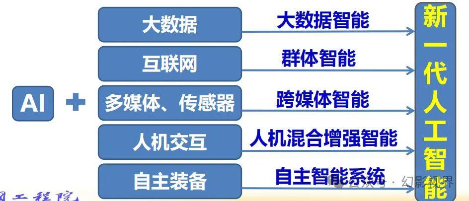 激发新型工业化澎湃动能 2025全球工业互联网大会“人工智能+工业场景融合发展论坛暨新华网思客会”在沈阳举行
