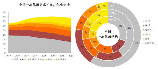 2025世界清洁能源装备大会|田晓晶:东方汽轮机以“十年磨一剑”之势,构建核心技术自主产业链崛起之路
