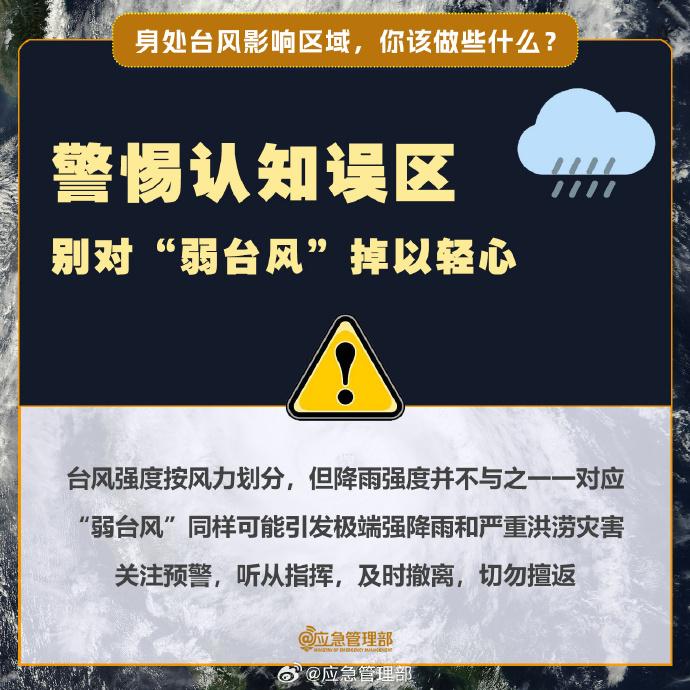 台风来了,应该如何应对?